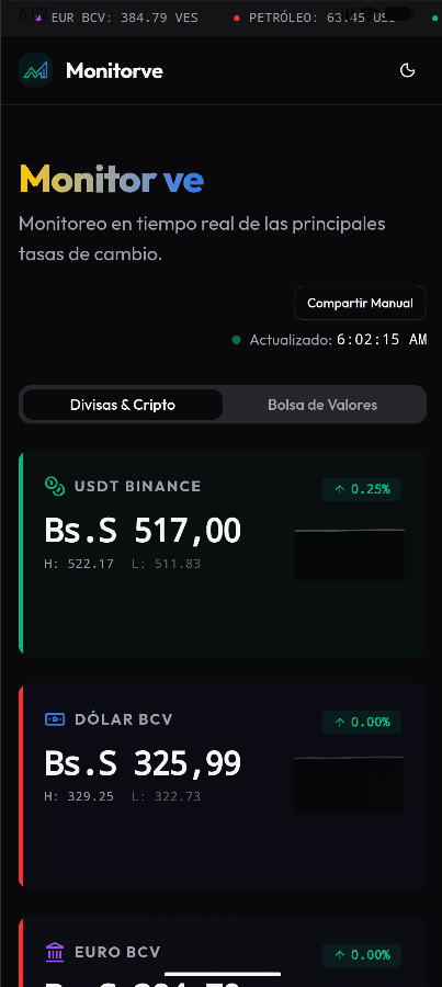 MonitorVe App Screenshot